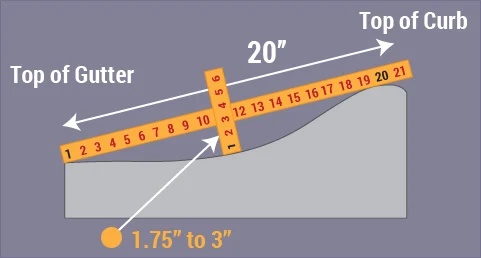 fit-curb-graphic1 fit-curb-graphic1