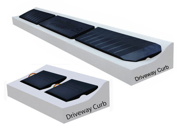 bridjit ramp styles