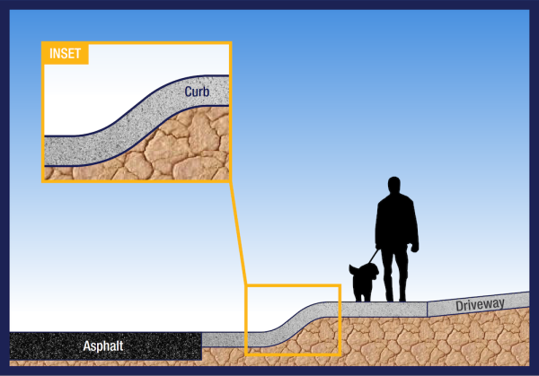 cross-section-5_large Fits!