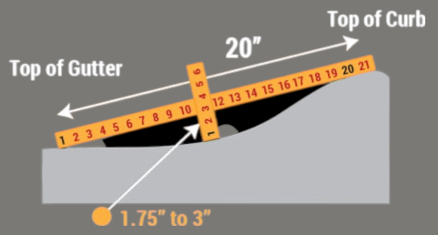 fit-curb-graphic-combined fit-curb-graphic-combined